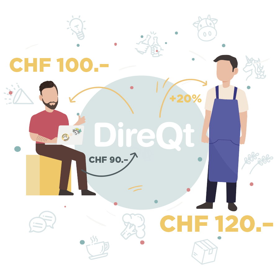 qoqa-direQt-aide-commercants-locaux